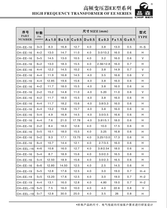 高頻變壓器ee型系列2.jpg