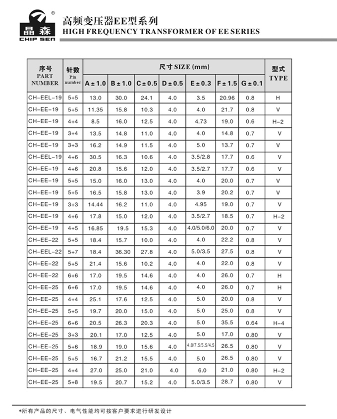 高頻變壓器ee型系列3.jpg