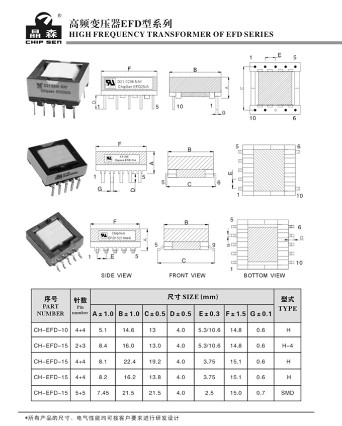 高頻變壓器efd型系列.jpg